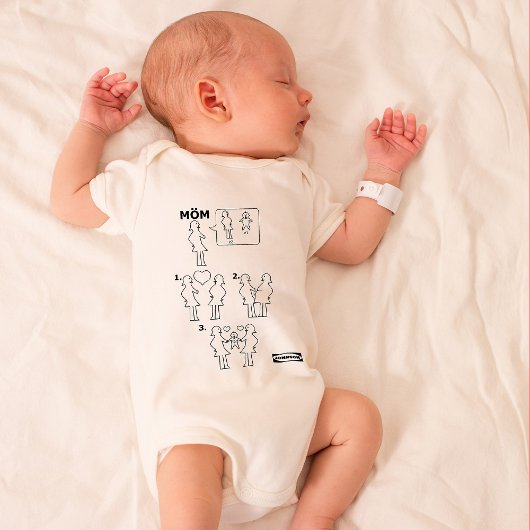 ゲイの組み立て方法Mom指示シートパロディ ベビーボディスーツ