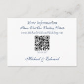 ゲイグロームズリージェンシーブルーバラ エンクロージャーカード (裏面)