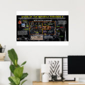 ゲイツオブヘブンリーデン2 ポスター (ホームオフィス)