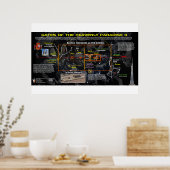 ゲイツオブヘブンリーデン2 ポスター (キッチン)