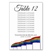 ゲイプライド結婚のテーブル番号（座席表あり） テーブルナンバー (裏面)