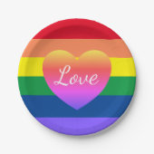 ゲイプライドLGBTQレインボープライドパーティー ペーパープレート (正面)