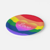 ゲイプライドLGBTQレインボープライドパーティー ペーパープレート (アングル)