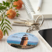 ゲイヘッドライトハウスマーサズヴィネヤードMAキーチェーン キーホルダー (側面)