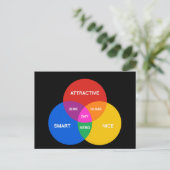 ゲイベン図 ポストカード (スタンド正面)