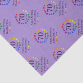 ゲイレインボースターズAny Age誕生日と名前紫 薄葉紙 (詳細)