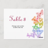 ゲイレズ結婚ビアンのテーブルカード番号葉書 ポストカード (裏面)