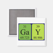 ゲイ周期表名磁石 マグネット (正面/裏面)