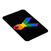 ゲイ自殺認識度- .png マグネット (右側)