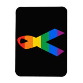 ゲイ自殺認識度- .png マグネット (縦)