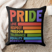ゲイ・プライド月間LGBT クッション (ブランケット)