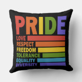 ゲイ・プライド月間LGBT クッション (裏面)