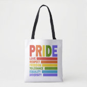 ゲイ・プライド月間LGBT トートバッグ (正面)