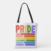 ゲイ・プライド月間LGBT トートバッグ (裏面)