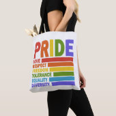 ゲイ・プライド月間LGBT トートバッグ (クローズアップ)