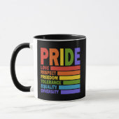 ゲイ・プライド月間LGBT マグカップ (左)