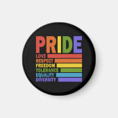 ゲイ・プライド月間LGBT マグネット (正面)