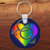 ゲイ プライド キーチェーン レインボー ラブ ギフト (正面)