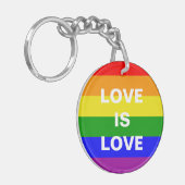 ゲイ プライド レインボー Love Is Love キーホルダー (正面左)