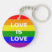 ゲイ プライド レインボー Love Is Love キーホルダー (裏面)