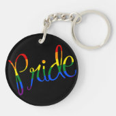 ゲイ プライド LGBT スクリプト キーチェーン (裏面)