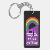 ゲイLGBTQキャンピングギフト キーホルダー (正面左)