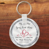 ゲストのためのミセスユニーク結婚式の引き出物 キーホルダー (正面)