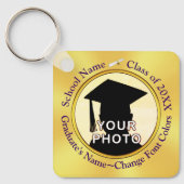 ゲストのための卒業記念キープサケ、色の変更、 キーホルダー (正面)