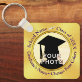 ゲストのための卒業記念キープサケ、色の変更、 キーホルダー (正面)