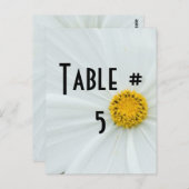 ゲストのテーブル数 ポストカード (正面/裏面)