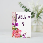 ゲストのテーブル数 ポストカード (スタンド正面)