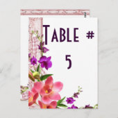 ゲストのテーブル数 ポストカード (正面/裏面)