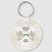 ゲストパーソナライズされたのための安い結婚式のギフト, BULK キーホルダー (裏面)