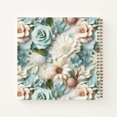 ゲストブックバースデーダスティグリーンクリーム名 ノートブック (裏面)