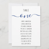 ゲスト名とブルースクリプト5x7テーブルシーティングサイン 招待状 (正面)