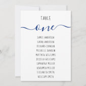 ゲスト名とブルースクリプト5x7テーブルシーティングサイン 招待状 (裏面)