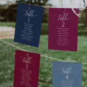 ゲスト名の付いたベリーシーティングプランカード