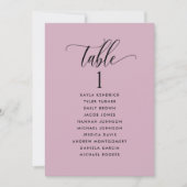 ゲスト名を付けたシーティングプランカードの作成 (正面)