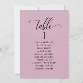 ゲスト名を付けたシーティングプランカードの作成