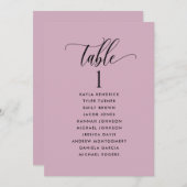 ゲスト名を付けたシーティングプランカードの作成 (正面/裏面)