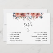 ゲスト名付きシーティングカード赤面ピンクとブルー (裏面)