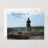 ゲチスバーグのビッグラウンドトップ ポストカード (正面/裏面)