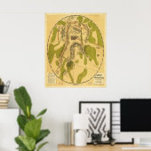 ゲチスバーグのフィールド1863年7月1日・3日 ポスター (ホームオフィス)