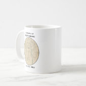 ゲチスバーグの地図の戦い コーヒーマグカップ (正面左)