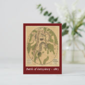 ゲチスバーグの戦い地図 – 1863 ポストカード (スタンド正面)