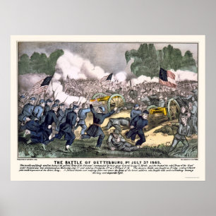ゲチスバーグの戦い(1863年) ポスター