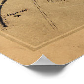 ゲチスバーグの戦場1863年7月1日2日3日 ポスター (角)