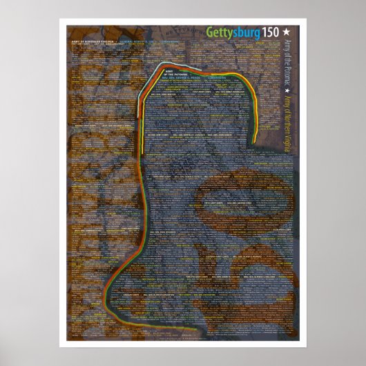 ゲチスバーグ150周年記念バトルポスター ポスター (正面)