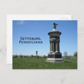 ゲティスバーグの戦場にある記念碑 ポストカード (正面/裏面)