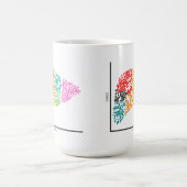 ゲノム独身の細胞肝 コーヒーマグカップ (中央)